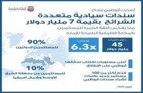 أبوظبي تصدر سندات سيادية متعددة الشرائح بقيمة 7 مليارات دولار