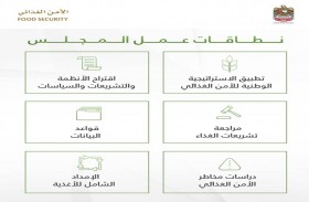 مريم المهيري : مجلس الإمارات للأمن الغذائي يعزز حوكمة ملف الغذاء بين الجهات المعنية بالدولة