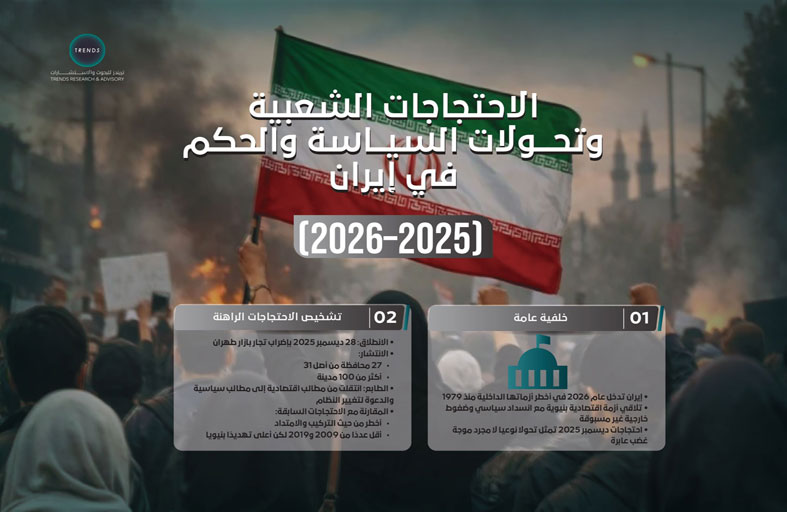 قراءة بحثية لتريندز في السيناريوهات المحتملة 