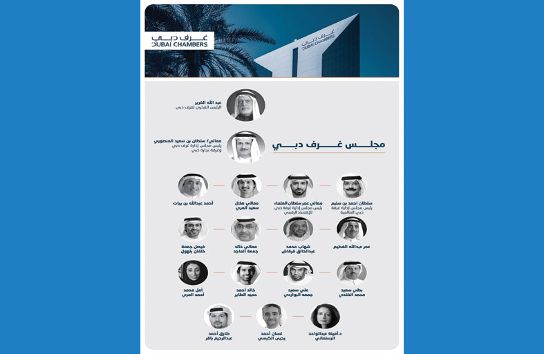 محمد بن راشد يعتمد مجلس إدارة غُرف دبي ومجالس الإدارات والاستشارية لـ «تجارة دبي ودبي للاقتصاد الرقمي ودبي العالمية» 