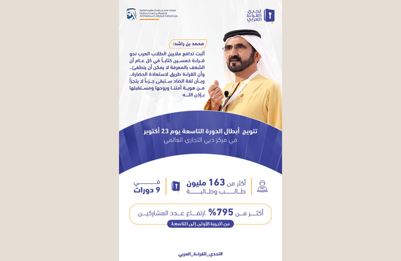 محمد بن راشد: نشر المعرفة سيبقى نهجاً راسخاً لدولة الإمارات 