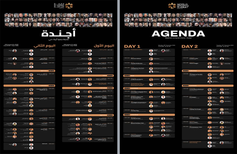 برعاية حمدان بن محمد .. القمة العالمية للرياضة تنطلق اليوم في دبي