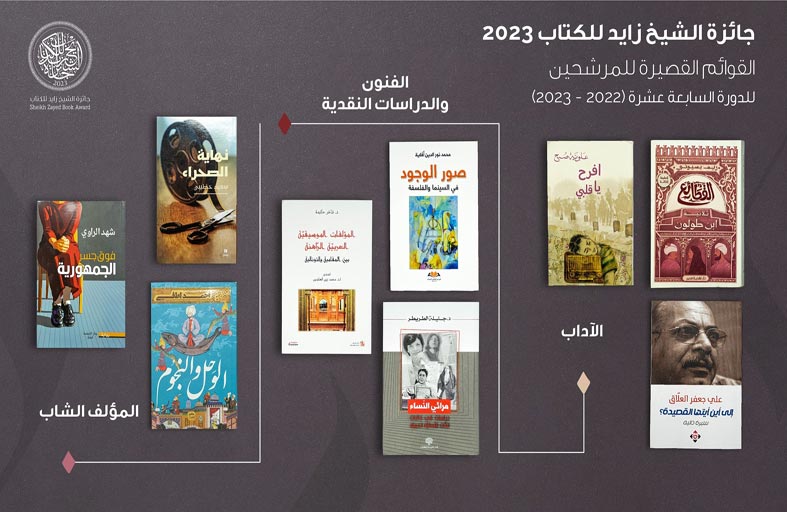 جائزة زايد للكتاب تُعلن قوائمها القصيرة لفروع  الآداب والمؤلف الشاب والفنون والدراسات النقدية 