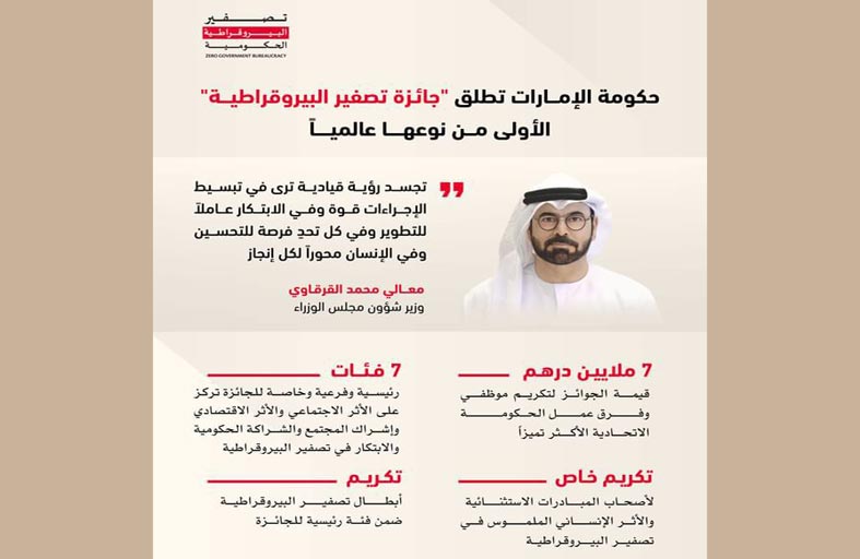 القرقاوي: محمد بن راشد أرسى تصفير البيروقراطية محوراً لنموذج حكومة المستقبل