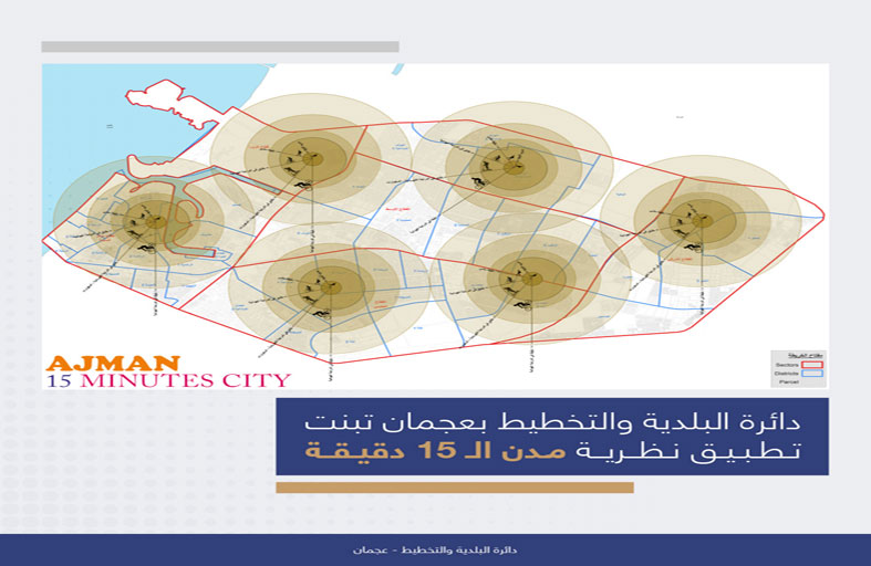 بلدية عجمان تطلق مبادرة مدن الـ 15 دقيقة 