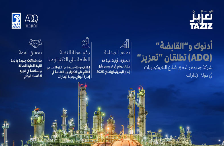 أدنوك والقابضة تطلقان مشروعهما المشترك «تعزيز» لتحفيز الصناعة ونمو قطاع البتروكيماويات في الإمارات