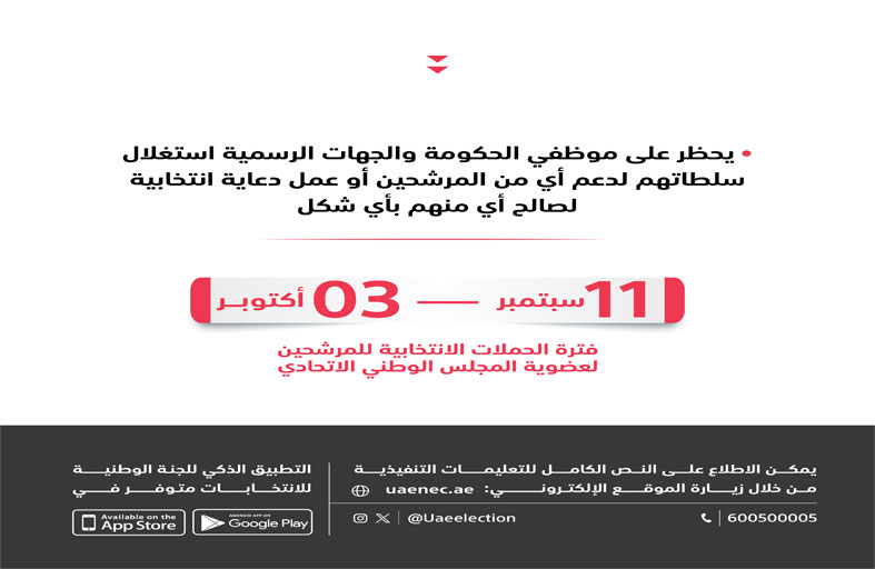 اليوم.. انطلاق الحملات الانتخابية لمرشحي المجلس الوطني الاتحادي