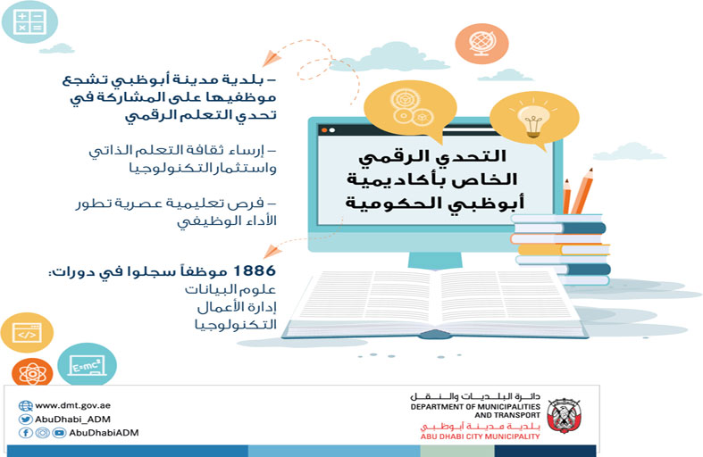 بلدية مدينة أبوظبي تشجع موظفيها على المشاركة في تحدي التعلم الرقمي لمواكبة متطلبات المستقبل