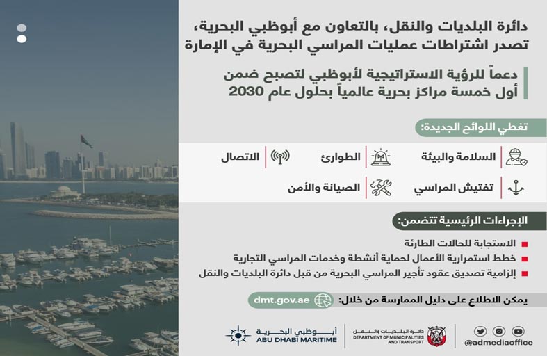 البلديات والنقل تعلن إصدار اشتراطات لعمليات المراسي