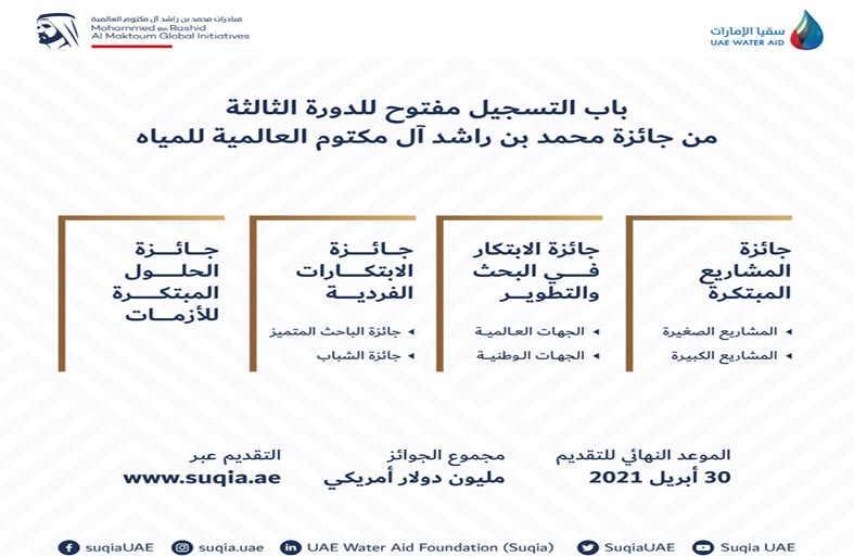 جائزة محمد بن راشد آل مكتوم العالمية  للمياه تستقطب عددا كبيرا من الدول 