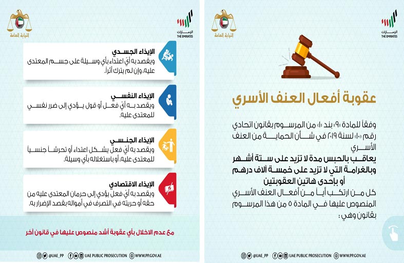 النيابة العامة للدولة توضح عقوبة أفعال العنف الأسري