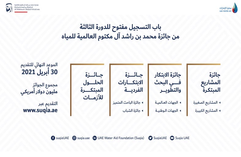 «سقيا الإمارات» تقدم نصائح وإرشادات لتسهيل المشاركة في الدورة الثالثة لجائزة محمد بن راشد آل مكتوم العالمية للمياه