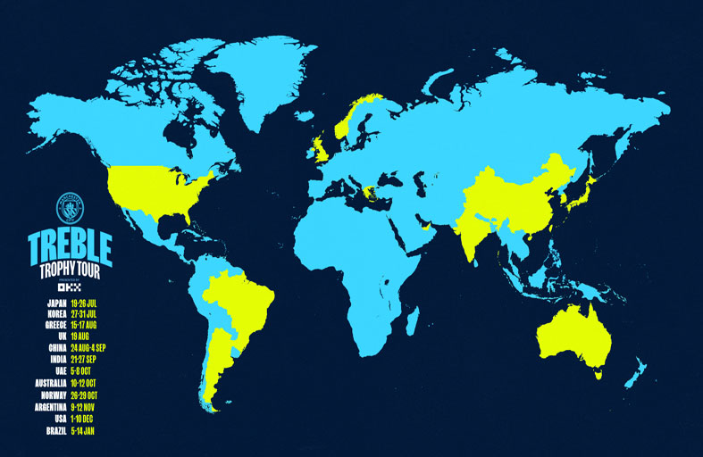 مانشستر سيتي يعلن تفاصيل أكبر جولة عالمية لكؤوس الثلاثية التاريخية
