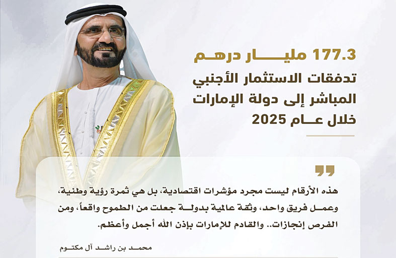 محمد بن راشد: الإمارات تواصل ترسيخ مكانتها وجهةً عالميةً للاستثمار والفرص  