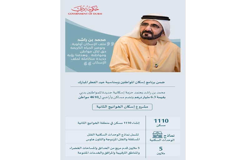 محمد بن راشد يعتمد حزمة إسكانية جديدة للمواطنين بدبي بقيمة 6.3 مليار درهم 
