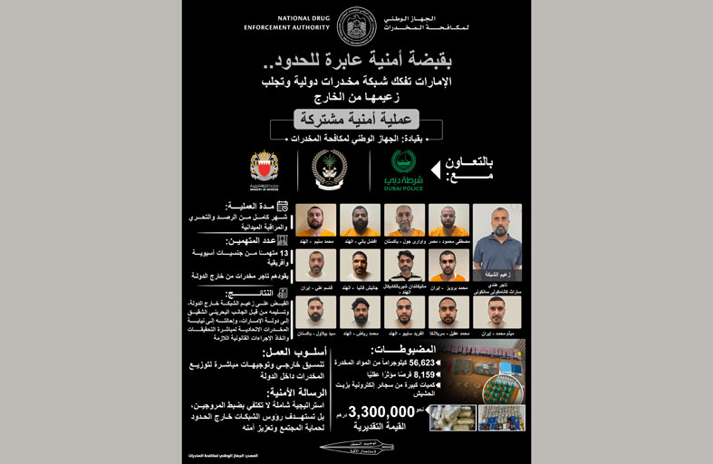 الجهاز الوطني لمكافحة المخدرات يضبط عصابة إجرامية لترويج المواد المخدرة