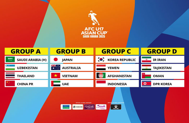 منتخبنا الوطني في المجموعة الثانية لكأس آسيا للناشئين