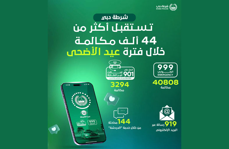 شرطة دبي تستقبل أكثر من 44 ألف مكالمة خلال فترة عيد الأضحى المبارك