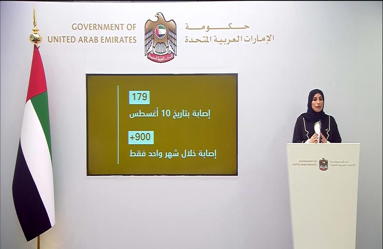 تسجيل 930 إصابة جديدة في أعلى معدل منذ 4 أشهر