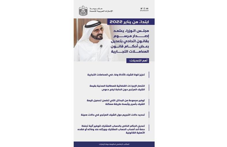 مجلس الوزراء يعتمد إصدار مرسوم بقانون اتحادي بتعديل بعض أحكام قانون المعاملات التجارية