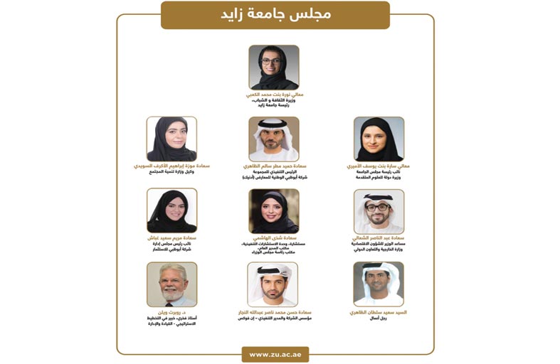 مجلس جامعة زايد يعتمد عدداً من السياسات لتطوير البيئة التعليمية