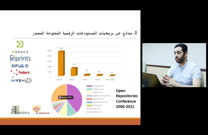 مركز جمعة الماجد يناقش موضوع تطبيقات تكنولوجيا المعلومات بالمكتبات الجامعية