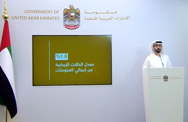 إجراء أكثر من 790 ألف فحص مخبري خلال الفترة من 2 إلى 8 ديسمبر 2020