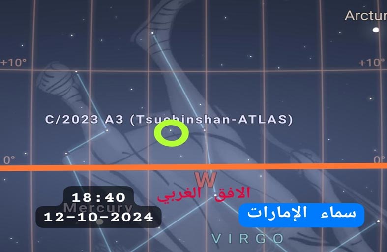 سماء الإمارات تشهد في أكتوبر المقبل المذنب الأكثر إضاءة في 2024