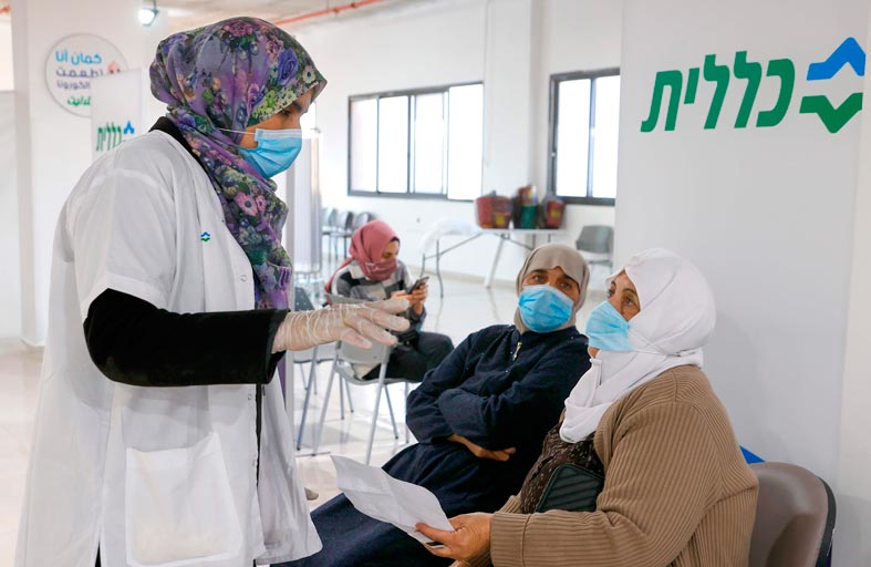 1009 إصابات جديدة بكورونا و20 وفاة بين الفلسطينيين