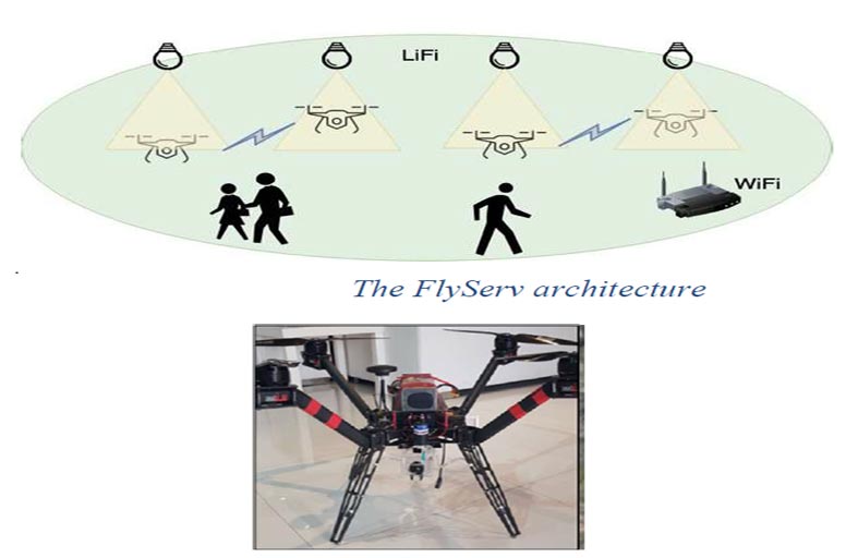 مشروع بحثي في جامعة العين يحصل على منحة بمليون درهم