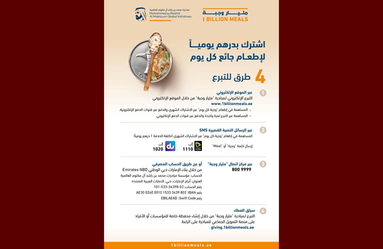 مبادرة «المليار  وجبة» تخصص 4 قنوات للتبرع وإطعام الطعام للمحتاجين والفقراء 