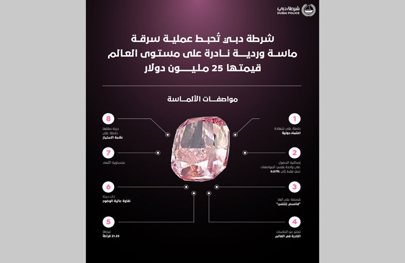 شرطة دبي تحبط عملية سرقة ماسة وردية نادرة على مستوى العالم قيمتها 25 مليون دولار