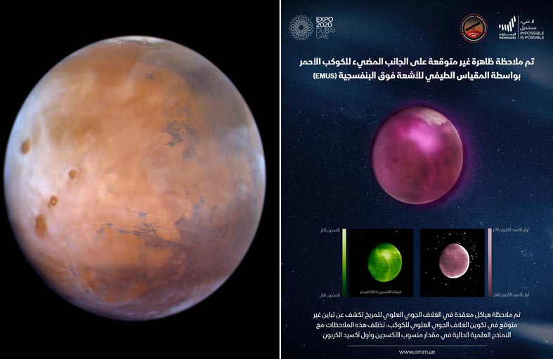 مشروع الإمارات لاستكشاف المريخ يرصد ملاحظات غير مسبوقة في الغلاف الجوي للكوكب الأحمر