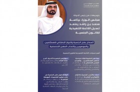 بتوجيهات رئيس الدولة.. محمد بن راشد يعتمد تعديل اللائحة التنفيذية لقانون الجنسية  السماح بمنح الجنسية والجواز الإماراتي للمستثمرين والموهوبين وأصحاب المهن التخصصية