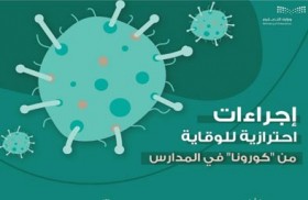 حظر المصافحة باليد والامتناع عن استخدام وسائل التعلم الورقي وتداولها بين الطلبة