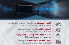 جمارك أبوظبي تطلق أتمتة الشهادات الجمركية لتسجيل المركبات عبر «تم»