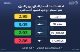 لجنة متابعة أسعار الجازولين والديزل  تقـر أســعار الوقــود لشــهر أغسـطس