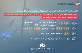 قطاع الطاقة في أبوظبي يطبق أفضل معايير الإجراءات الاحترازية  والوقائية لضمان استمرارية الأعمال وحرصاً على صحة وسلامة الموظفين