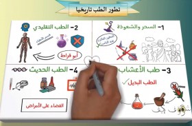  ناشئة الشارقة  يتعرفون إلى قصص ملهمة  في برنامج  علماء غيروا العالم