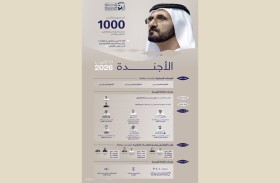 «ملتقى محمد بن راشد للقادة» ينطلق الثلاثاء بأجندة تجمع أهم 1000 شخصية من القطاعين الحكومي والخاص
