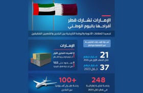 الإمارات تشارك قطر أفراحها  باليوم الوطني