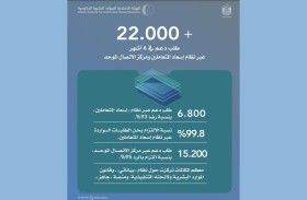 الاتحادية للموارد البشرية تستقبل  22 ألف طلب دعم خلال 6 أشهر