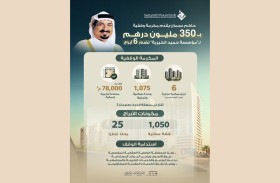 حاكم عجمان يمنح «حميد بن راشد الخيرية» مكرمة وقفية بـ 350 مليون درهم