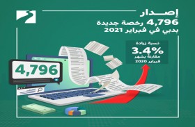 اقتصادية دبي: إصدار 4,796 رخصة جديدة بدبي في فبراير 2021