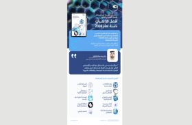 مؤسسة دبي للمستقبل والمنتدى الاقتصادي العالمي يطلقان تقرير«أفضل 10 تقنيات ناشئة لعام 2026»