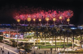 الزوار يشهدون سقوط كرة عملاقة من السماء أمام أعينهم إيذاناً بميلاد عام جديد، وأمل متجدد للأمة