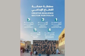 لطيفة بنت محمد تطلق «محفظة حصانة القطاع الإبداعي» دعماً للمبدعين وتعزيزاً لنمو القطاع واستدامته