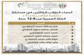 مجلس أولياء أمور الطلبة والطالبات بدبا الحصن يعلن عن إسماء الفائزين في مسابقة منصة مواهب واعدة 