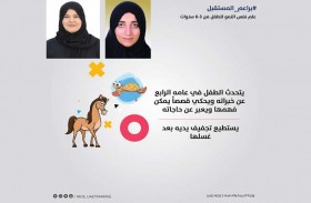 12 ألفاً و596 طالباً ضمن مشروع براعم المستقبل