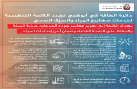 دائرة الطاقة في أبوظبي تصدر اللائحة التنظيمية لخدمات صهاريج المياه والصرف الصحي